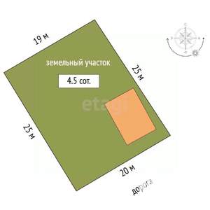 Дом 20м², 2-этажный, участок 5 сот.