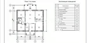 Дом 106м², 1-этажный, участок 10 сот.