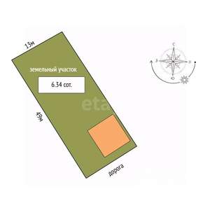 Дом 152м², 2-этажный, участок 6 сот.