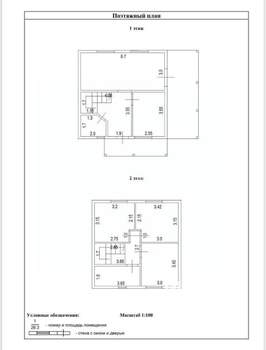Дом 100м², 2-этажный, участок 7 сот.