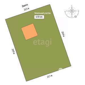 Дом 33м&sup2;, 1-этажный, участок 7 сот.  