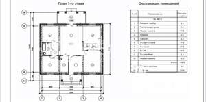 Дом 106м&sup2;, 1-этажный, участок 10 сот.  