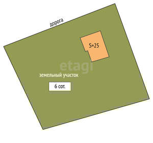 Дача 25м², 2-этажный, участок 6 сот.  