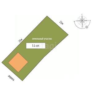 Дача 20м², 1-этажный, участок 5 сот.  