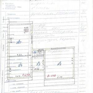 Дом 220м&sup2;, 2-этажный, участок 5 сот.  