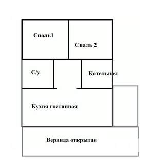 Коттедж 75м², 1-этажный, участок 3 сот.  