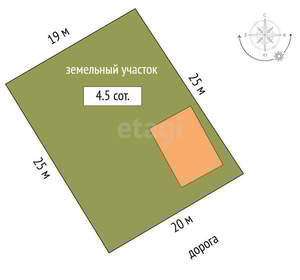 Дача 20м², 2-этажный, участок 5 сот.  