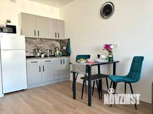1-к квартира, посуточно, 36м2, 15/17 этаж