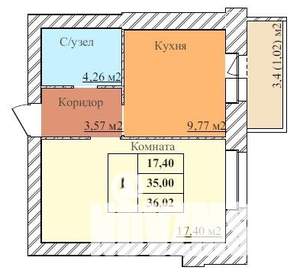 1-к квартира, сданный дом, 36м2, 1/5 этаж