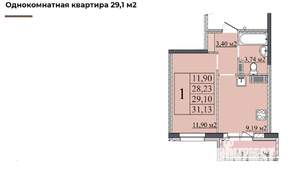1-к квартира, вторичка, 31м2, 6/18 этаж