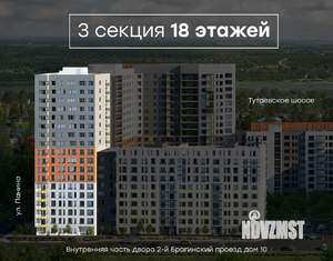 1-к квартира, вторичка, 33м2, 6/18 этаж