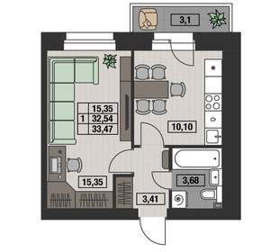 1-к квартира, вторичка, 33м2, 1/8 этаж